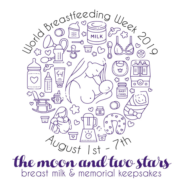 World Breastfeeding Week Contest!